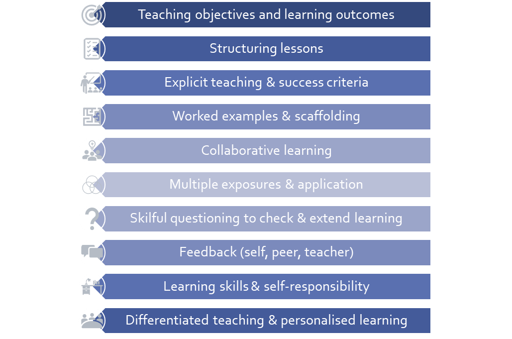 training-policy-gti